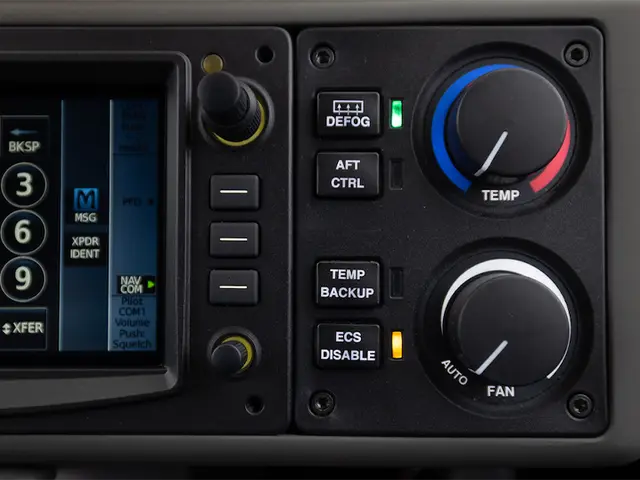Environmental control panel with temperature and fan knobs